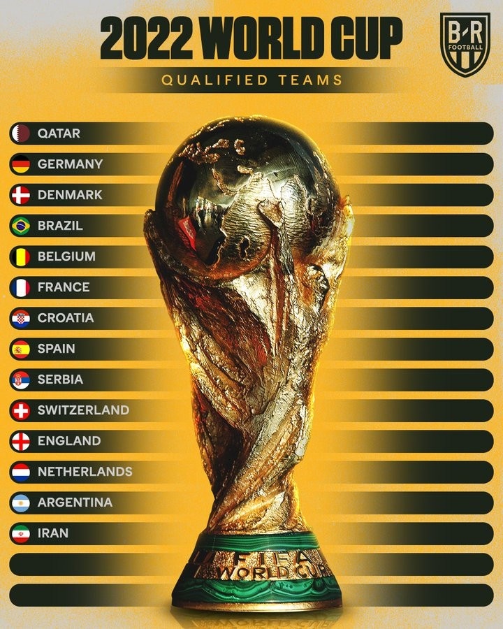 伊朗成为全球第14支晋级世界杯的球队，连续三届晋级