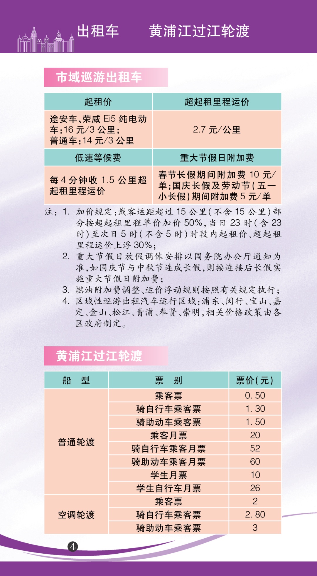上海市自来水价格,上海市自来水价格调整通知