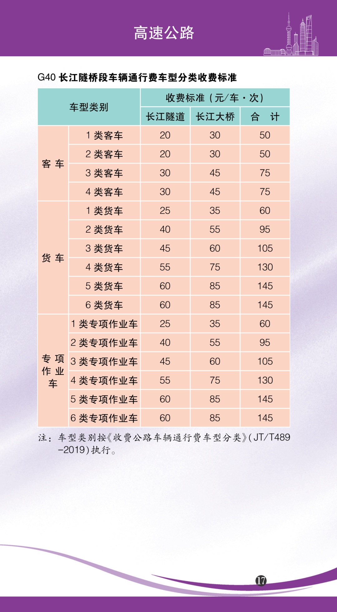 上海市自来水价格,上海市自来水价格调整通知