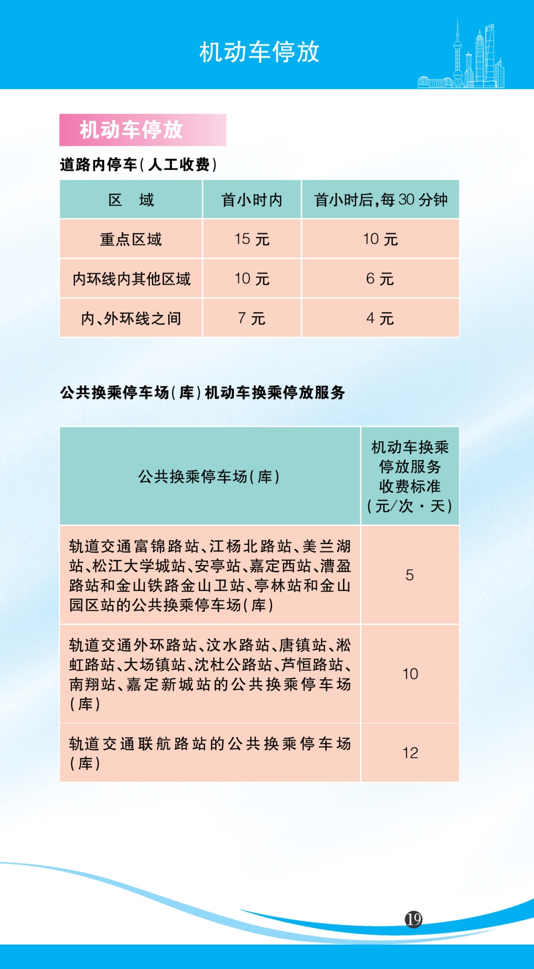 上海市自来水价格,上海市自来水价格调整通知