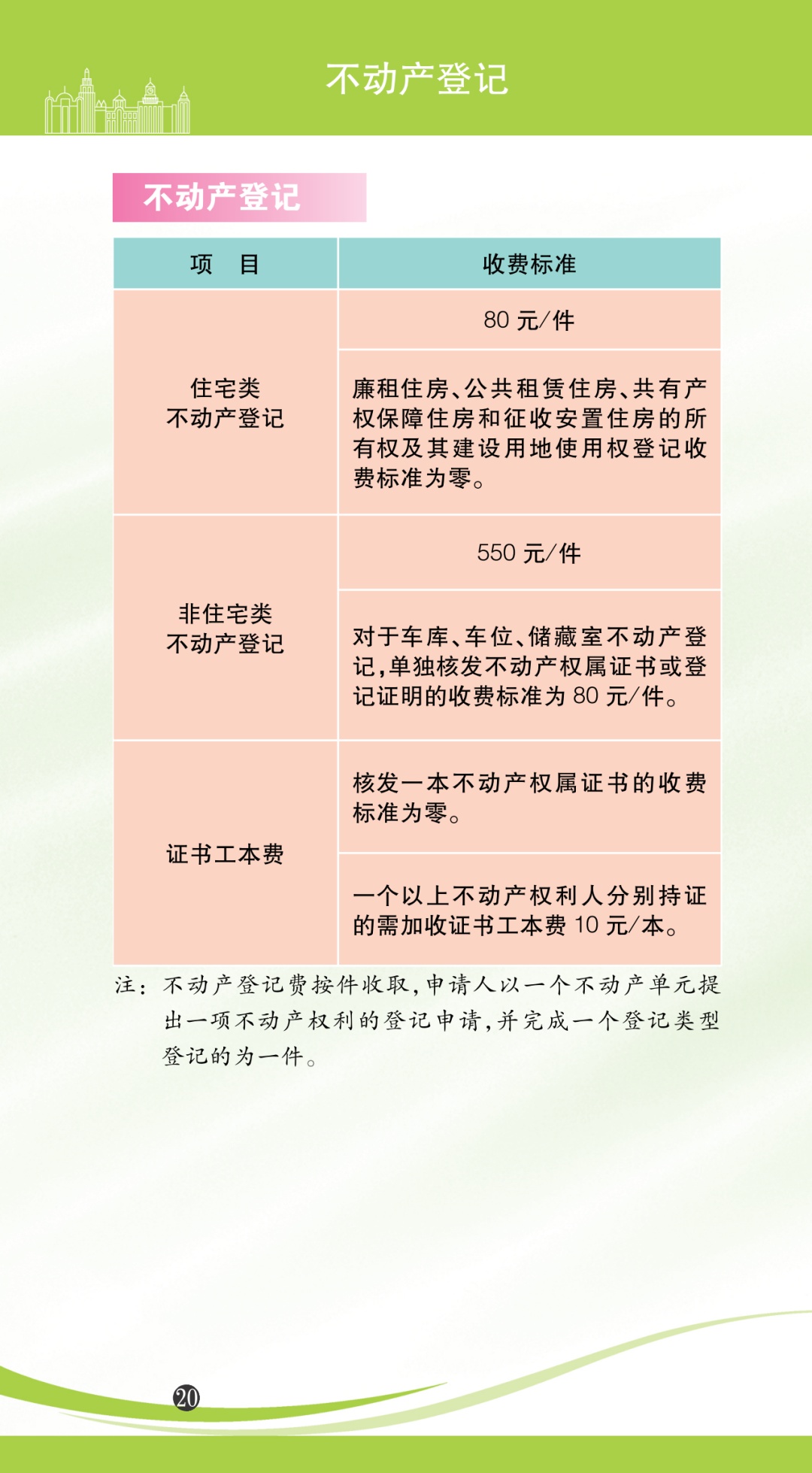 上海市自来水价格,上海市自来水价格调整通知