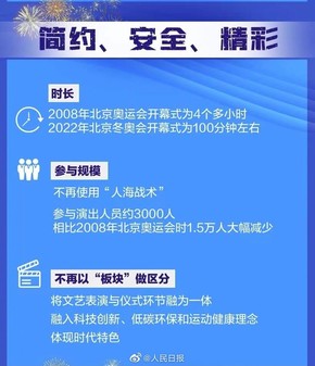 北京奥运会开幕式准备了有多久(北京冬奥会开幕式最新剧透：约100分钟 点火仪式改革)