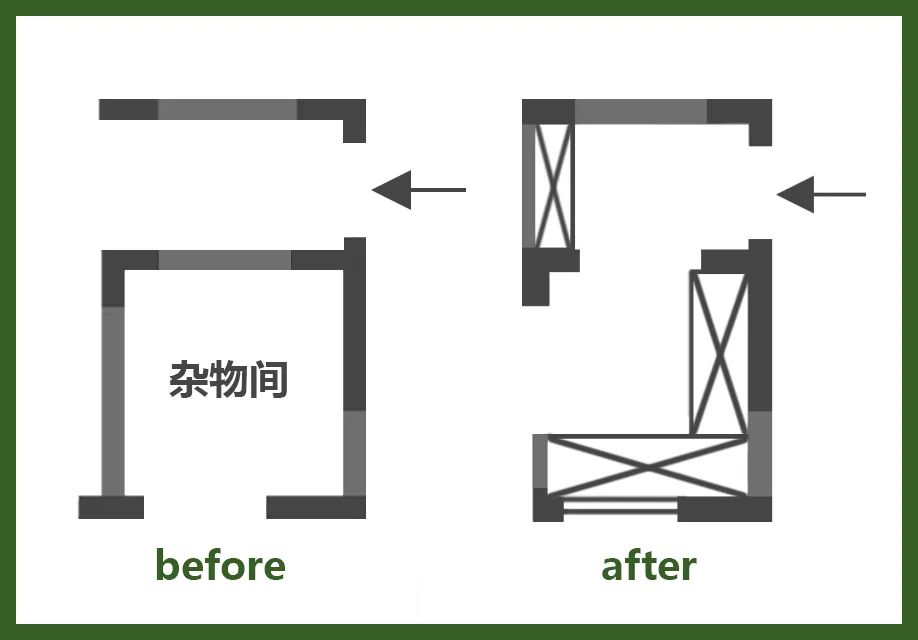 要疯！2㎡狭长玄关像老鼠洞！不拆墙也能改漂亮？