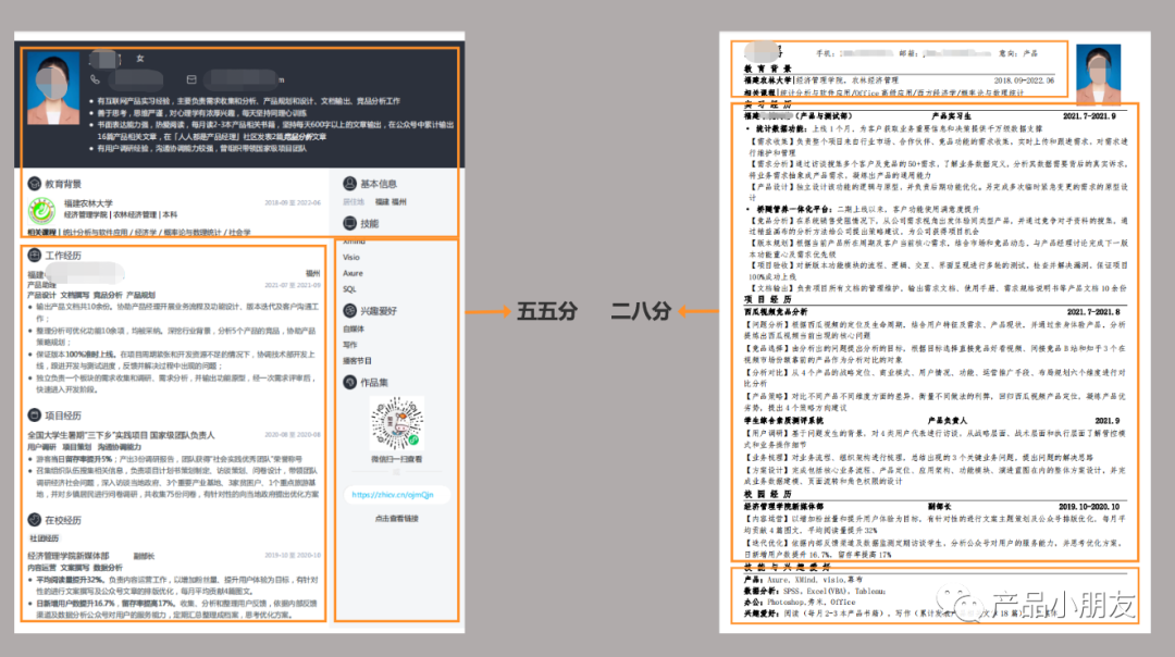 双非本科出身的我，是如何优化简历并拿到大厂面试机会的？