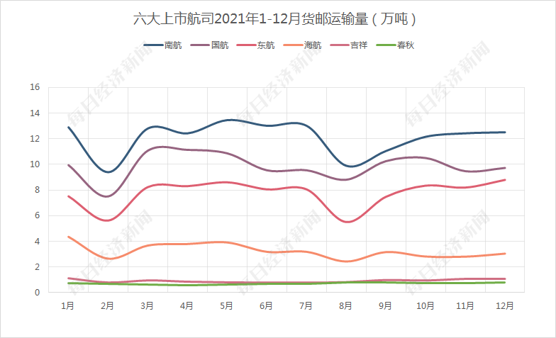 2021ݶحˣ2º8³˫͹