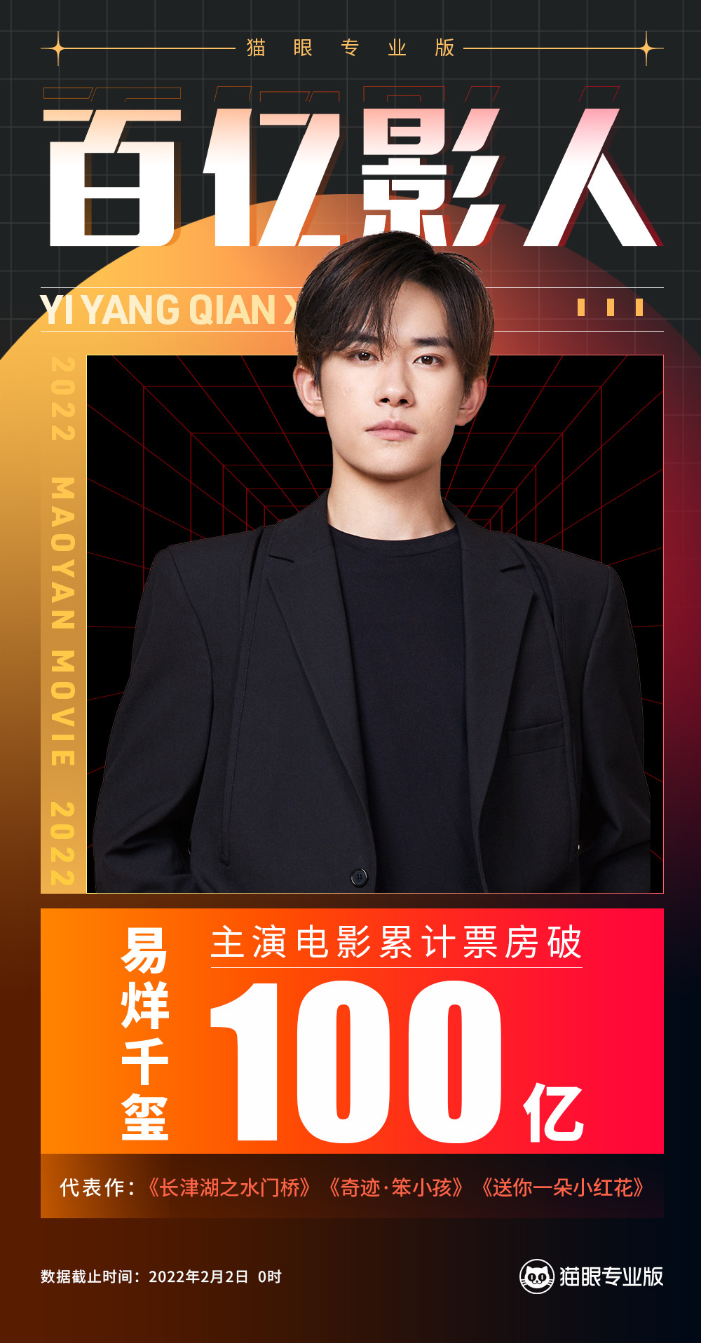 马丽成中国影史首个百亿票房女演员