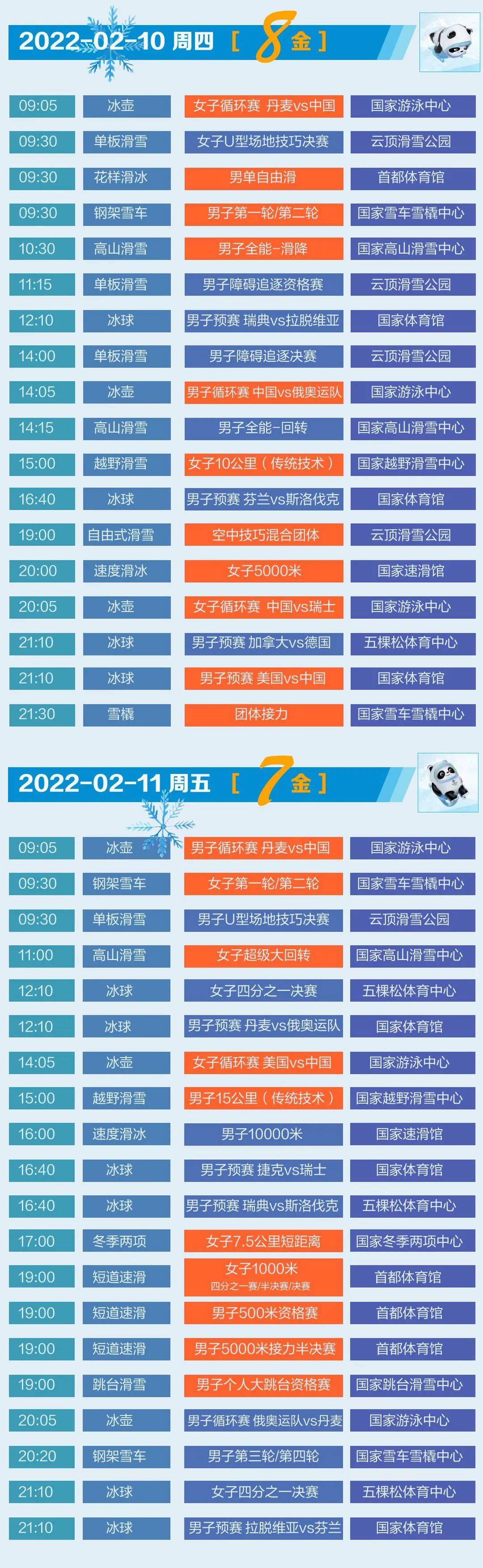 关注北京冬奥会，收藏这份赛程就够了