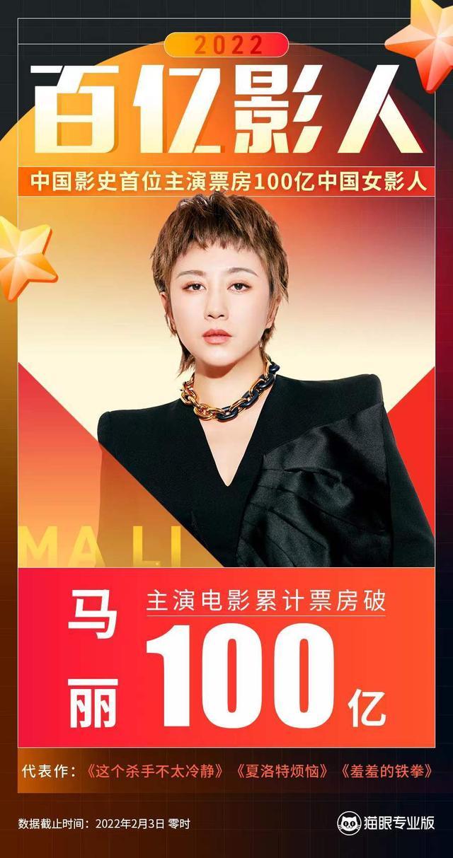 马丽成中国影史首个百亿票房女演员
