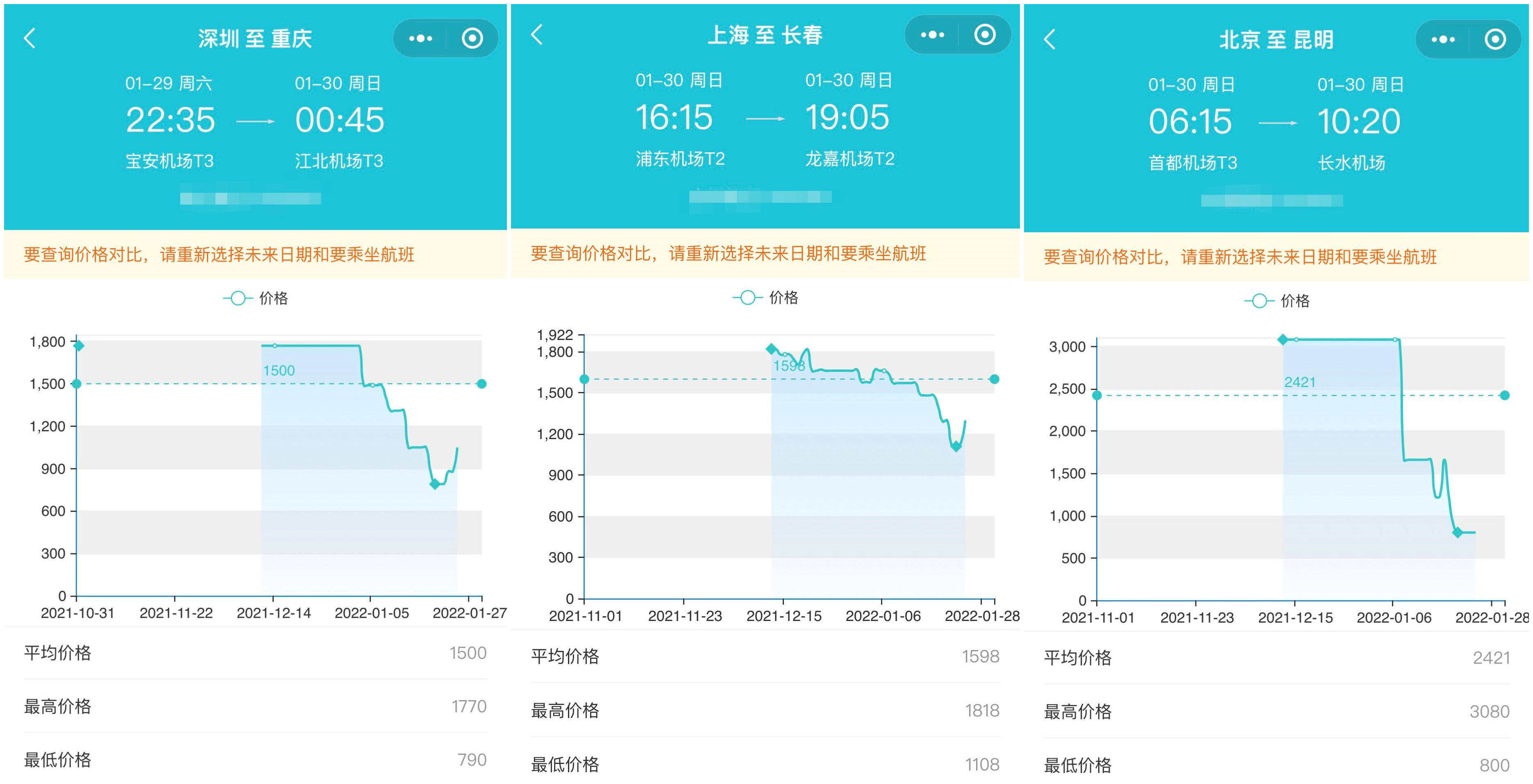 飞机票票价怎么算,飞机票票价怎么算的