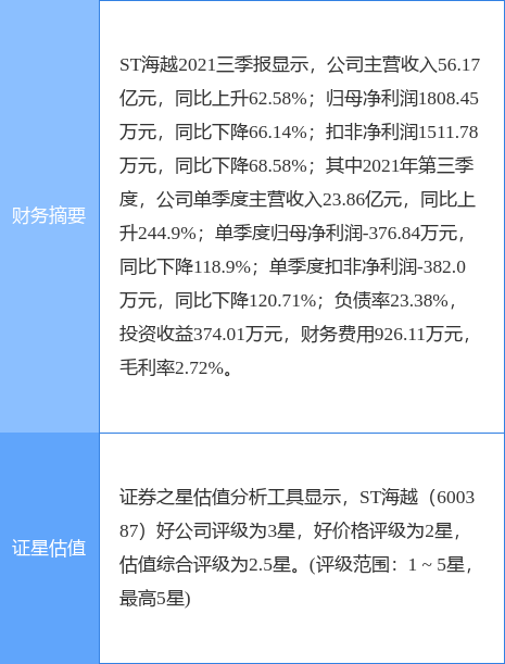 中冶内蒙古公司怎么样