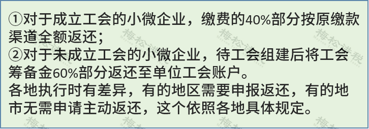 定了！这11项税费优惠延期至2023年底！又能少交税了