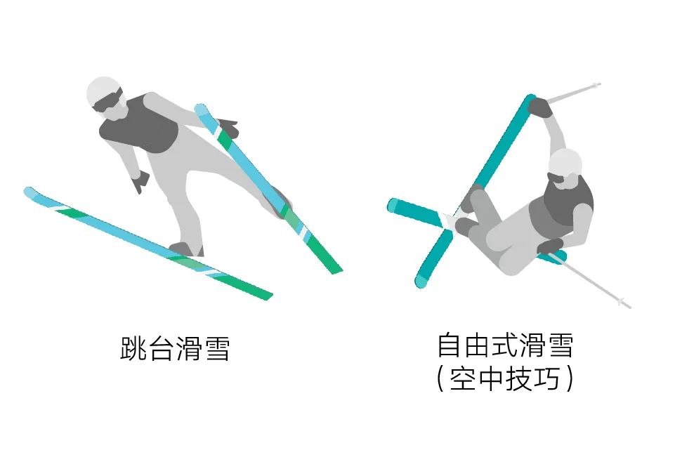 奥运会的物品有哪些(除了羽绒服，你更需要关注冬奥运动员身上的这些装备)