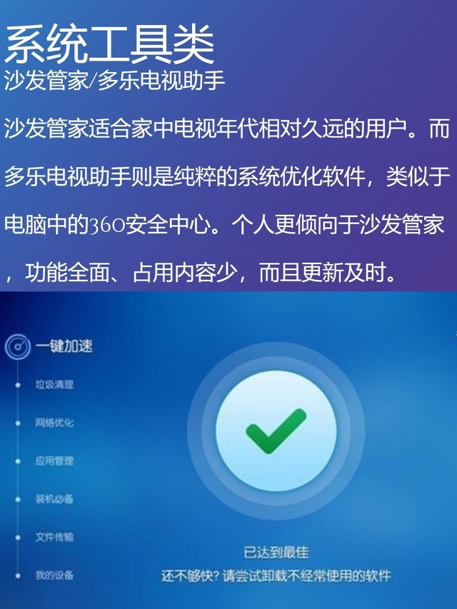 學會不求人！網絡電視怎么看電視臺干貨奉上