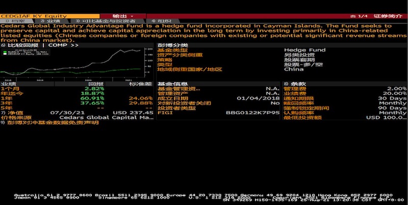 私募基金经理,私募基金经理从业资格证