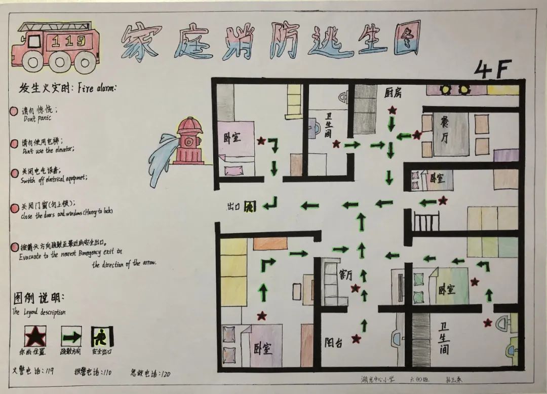 家庭逃生路線圖怎麼畫(快來領獎品)