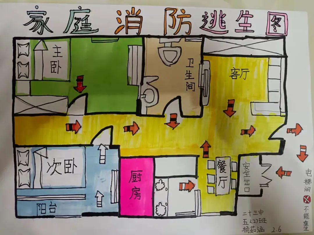 家庭逃生路线图怎么画(快来领奖品)