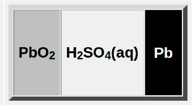 12V電瓶火了近70年居然無(wú)可替代！還能再戰(zhàn)半世紀(jì)？