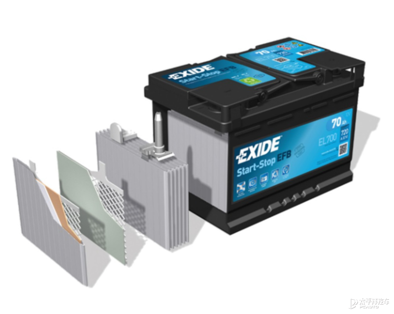 12V電瓶火了近70年居然無(wú)可替代！還能再戰(zhàn)半世紀(jì)？