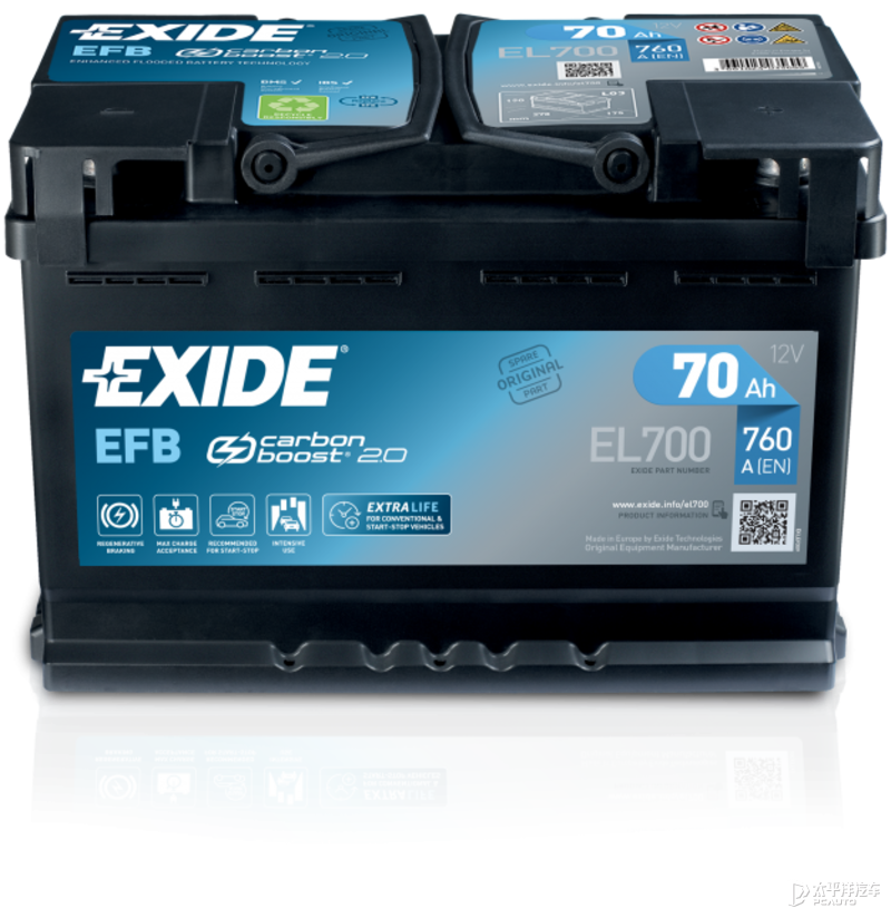 12V電瓶火了近70年居然無(wú)可替代！還能再戰(zhàn)半世紀(jì)？