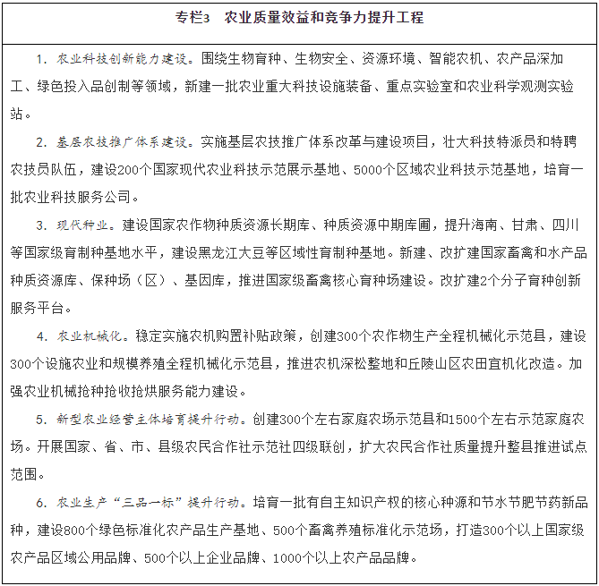 全文丨《“十四五”推进农业农村现代化规划》