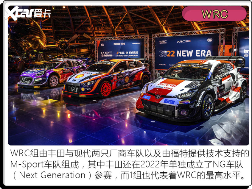 saiche(2022赛季WRC赛车盘点，竟然都是不足十万的小车？)