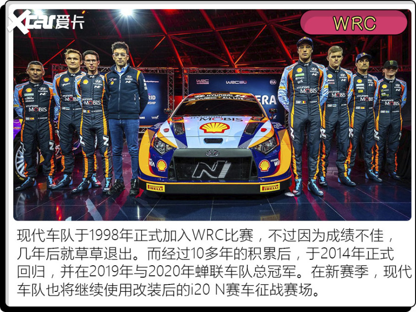 saiche(2022赛季WRC赛车盘点，竟然都是不足十万的小车？)