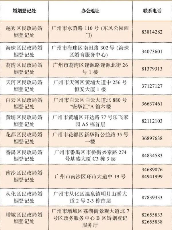 婚姻登记处周末上班吗,沈阳市婚姻登记处周末上班吗