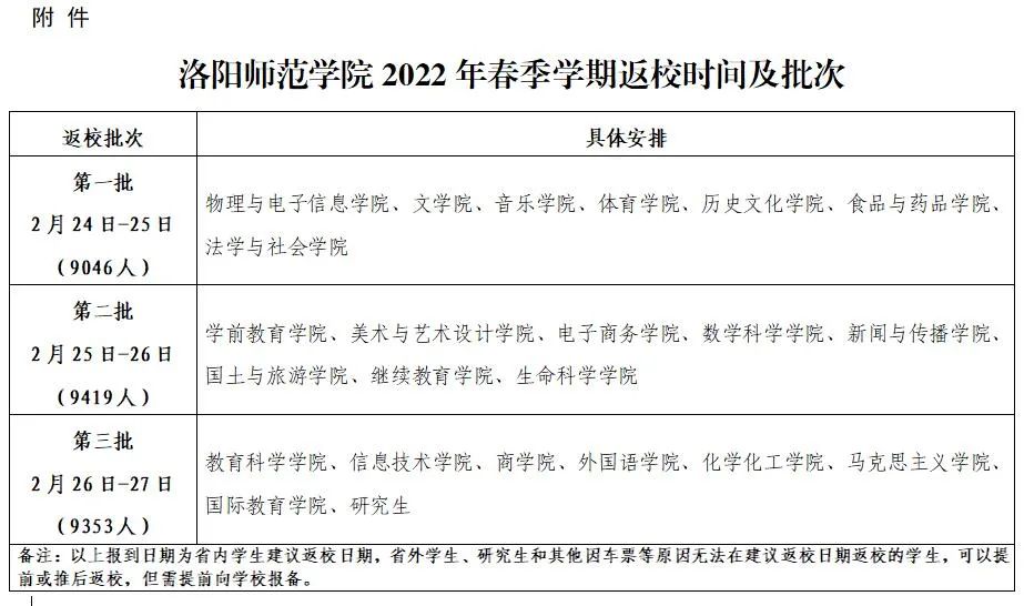 定了！开学时间