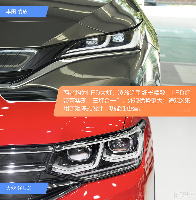 丰田凌放对比大众途观X