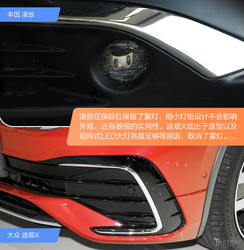 丰田凌放对比大众途观X