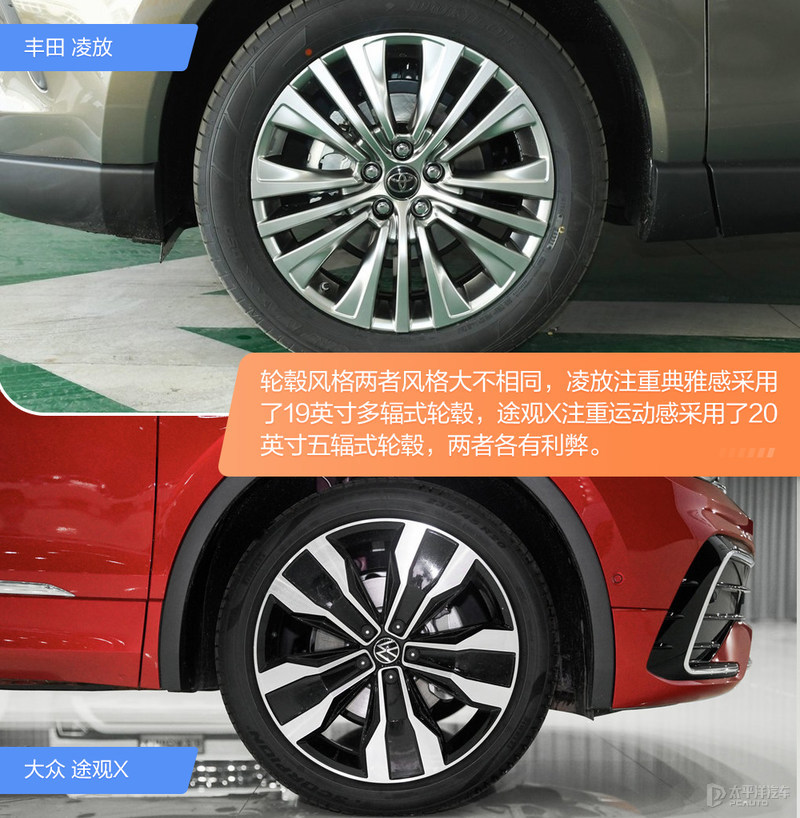 丰田凌放对比大众途观X
