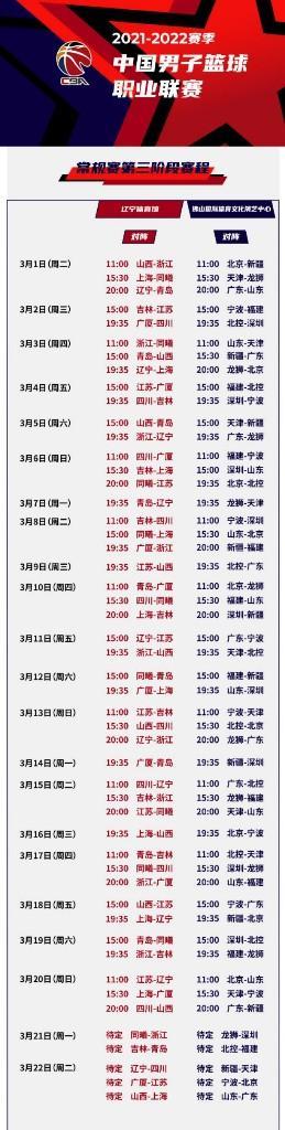 cba在顺德哪里比赛(3月1日-22日！CBA联赛常规赛来顺德了)