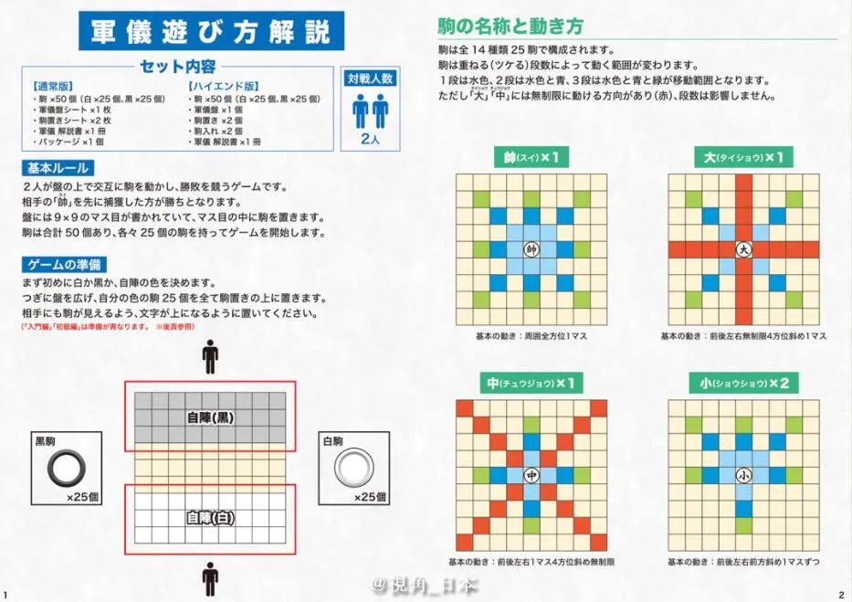 庵野秀明宇宙诞生 Amp 全职猎人中的棋子 军仪 成真了 天天看点