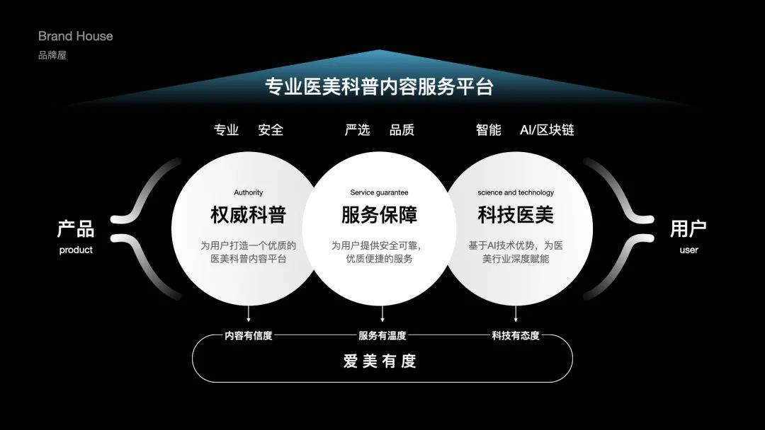 品牌LOGO怎么升级？看看这篇案例复盘