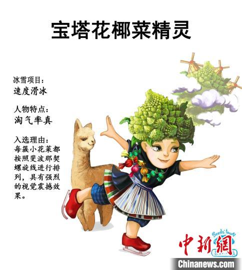 哪些动物代表参加奥运会(各国动植物“精灵”庆冬奥 你能猜到她是谁吗？)