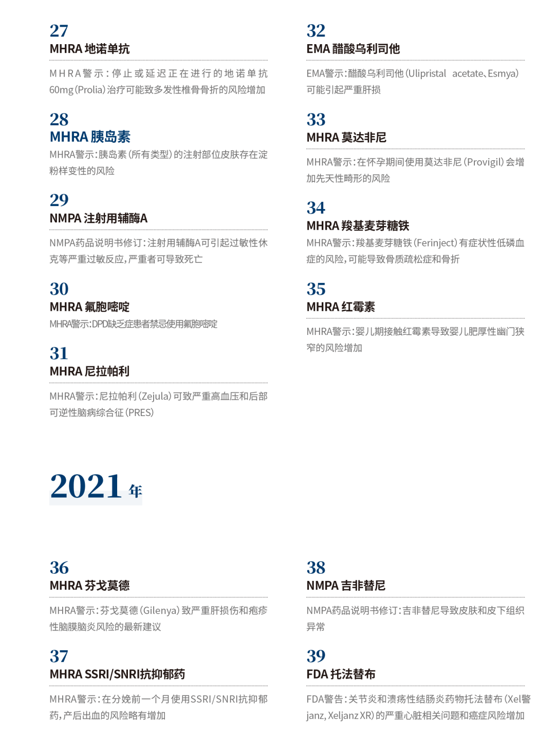 药监局修订5种药品说明书，这个药儿童慎用