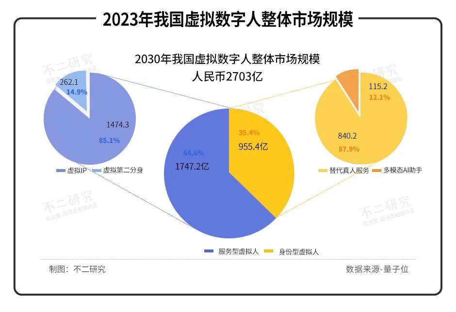 facerig怎么设置中文(虚拟人“搬砖”在冬奥)