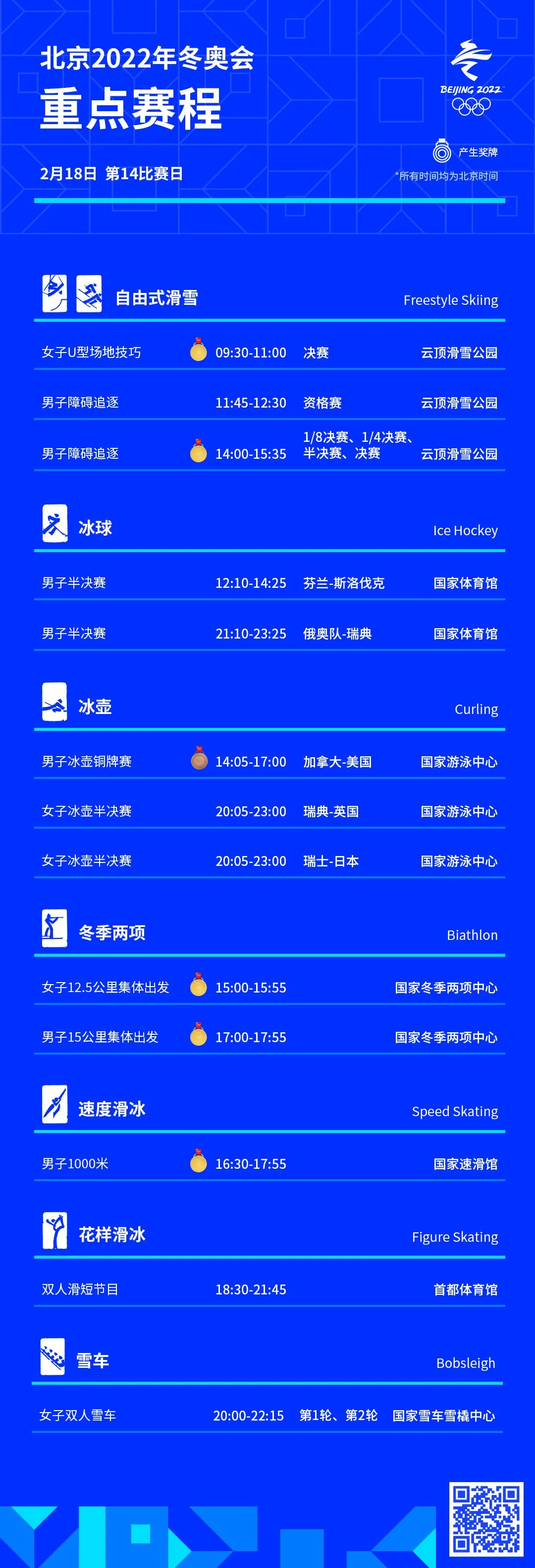 奥运赛事表(赛事一览 | 北京冬奥会迎来第14比赛日)