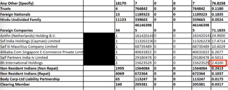 炸雷！巨亏50%，股神首次押注这里就“栽了”！紧急寻人！两名确诊病例曾多次在一食堂用餐！虎年首虎，李国华被查