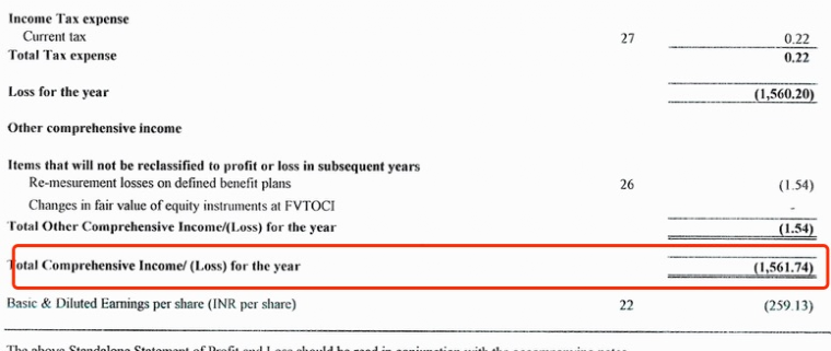炸雷！巨亏50%，股神首次押注这里就“栽了”！紧急寻人！两名确诊病例曾多次在一食堂用餐！虎年首虎，李国华被查