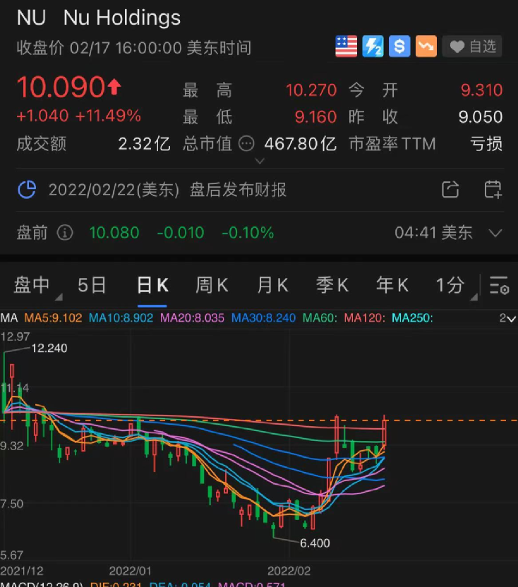 炸雷！巨亏50%，股神首次押注这里就“栽了”！紧急寻人！两名确诊病例曾多次在一食堂用餐！虎年首虎，李国华被查