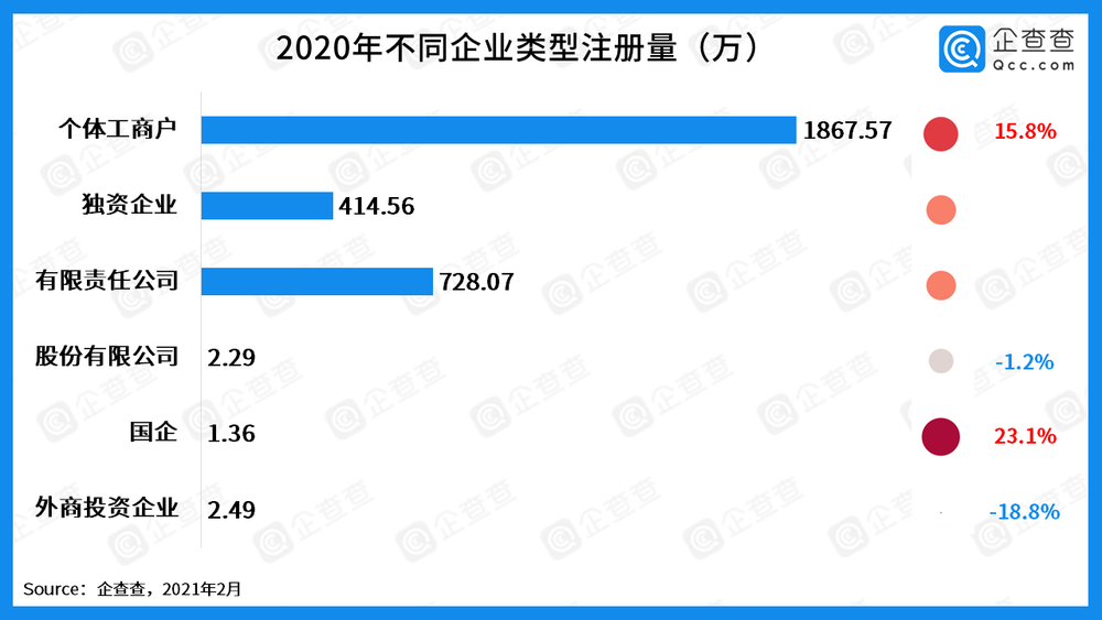 从办公室的爱情到“办公钢”