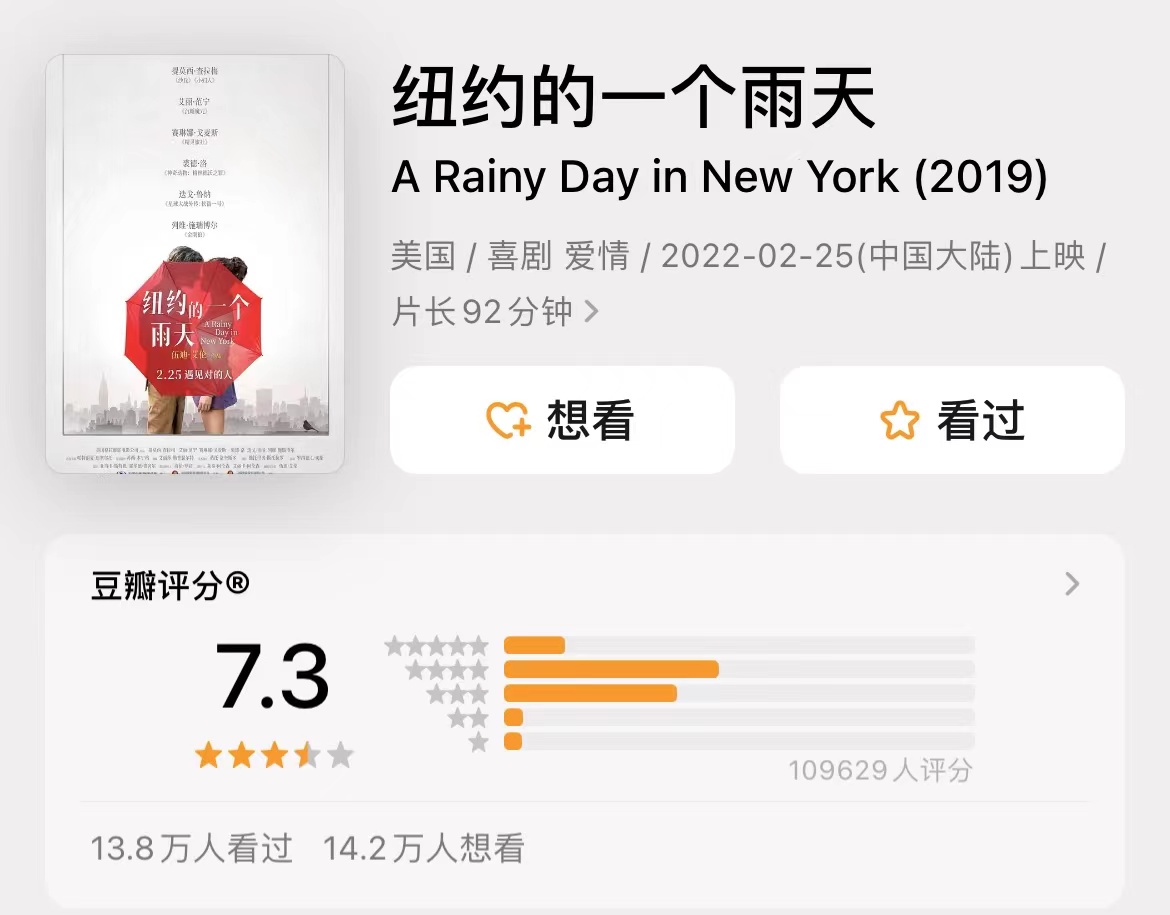 《纽约的一个雨天》在线免费播放，加长无删减【蓝光中字】1080P