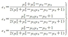 高被引论文 | 周锋，徐天河：GPS/BDS/Galileo三频精密单点定位模型及性能分析