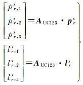 高被引论文 | 周锋，徐天河：GPS/BDS/Galileo三频精密单点定位模型及性能分析