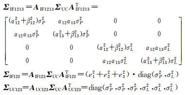 高被引论文 | 周锋，徐天河：GPS/BDS/Galileo三频精密单点定位模型及性能分析