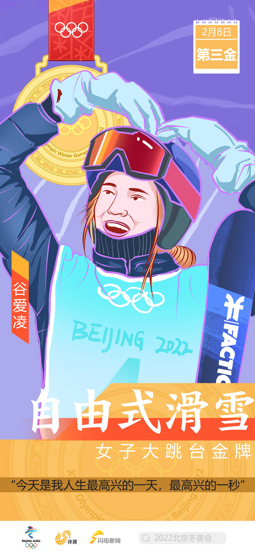 奥运会体育图标简笔画(闪电海报