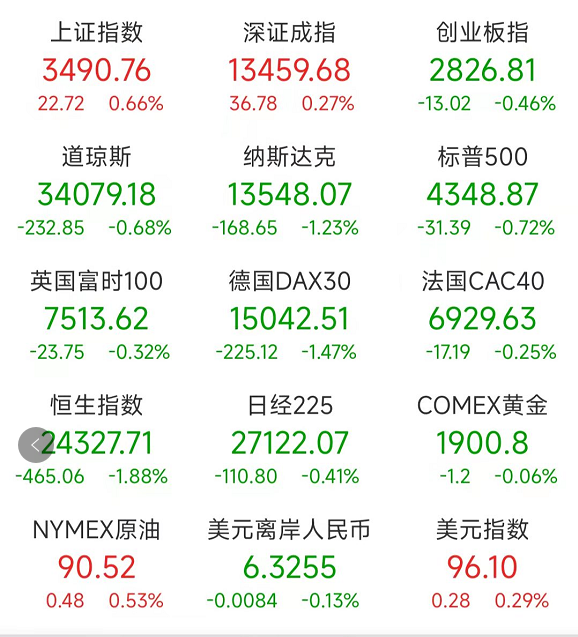 中國銀行美金匯率是多少人民幣兌美元觸及近4年新高