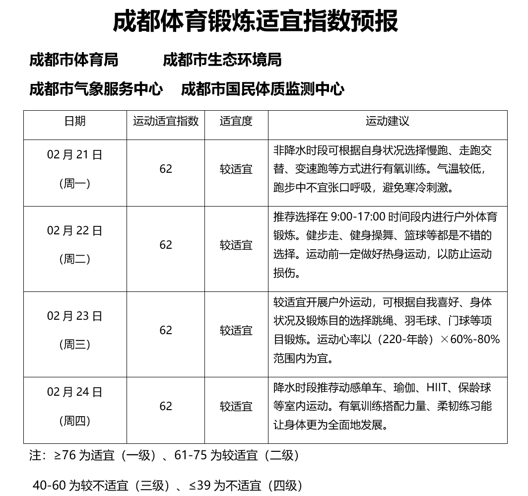 成都招聘信息（晨读成都）