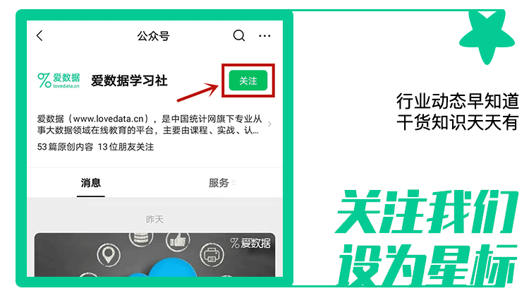 电商数据分析怎么做？这份细分的维度指标快收好